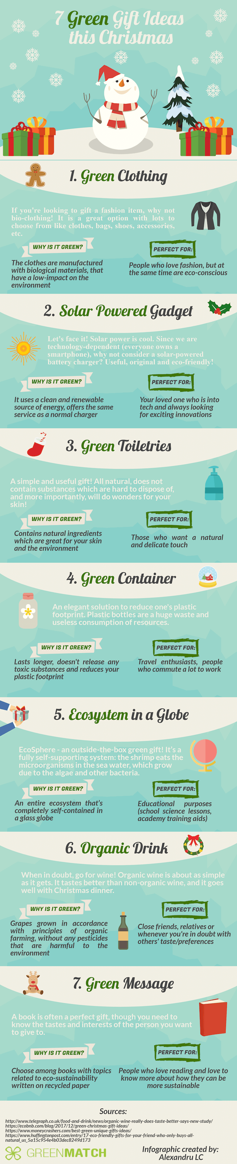 Infographic about 7 green gift ideas for Christmas