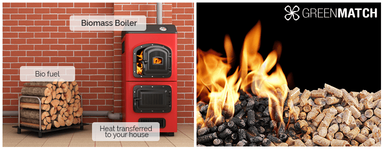 Biomass boiler cost - cheaper option for heating your house with bio fuel