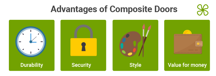 Advantages of Composite Doors