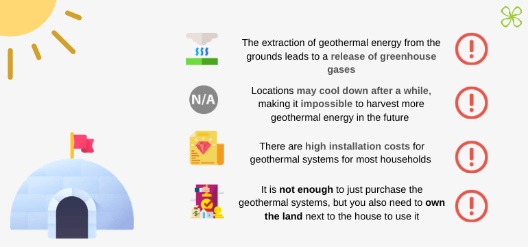 disadvantages of geothermal energy