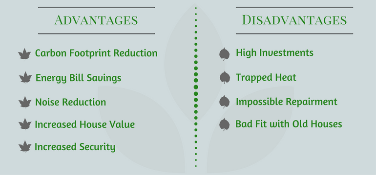 Double Glazing Pros and Cons