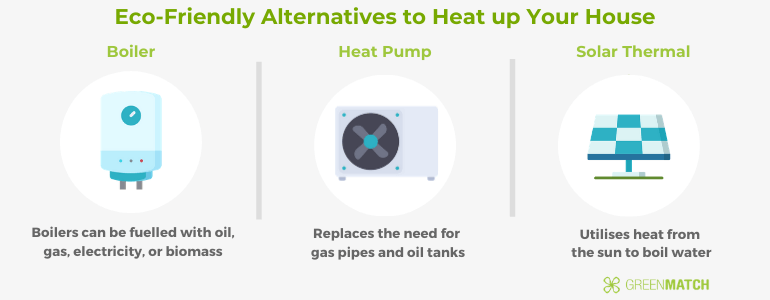 https://cdn.greenmatch.co.uk/cdn-cgi/image/format=auto/2/2022/10/eco_friendly_heating_alternatives.png