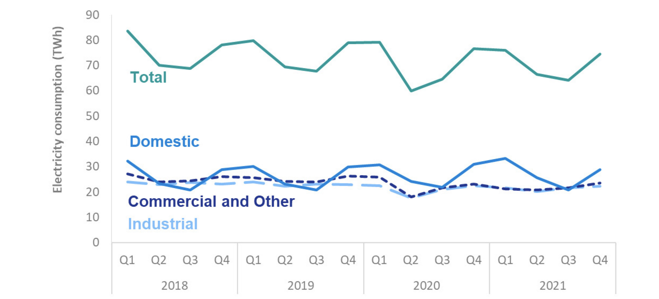 Electric Boilers vs. Gas Boilers - EP Sales Inc.