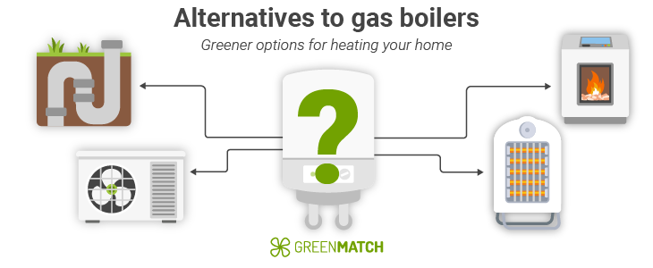 Discover Effective Home Heating and Lower Your Electric Bills with This  Rapid Heating Solution!