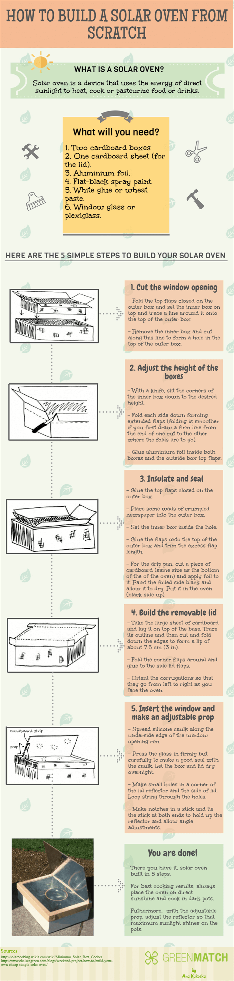 Infographic about building a solar oven from scratch
