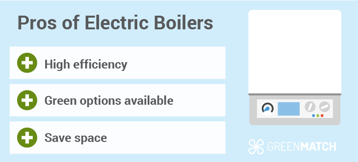 electric boiler pros