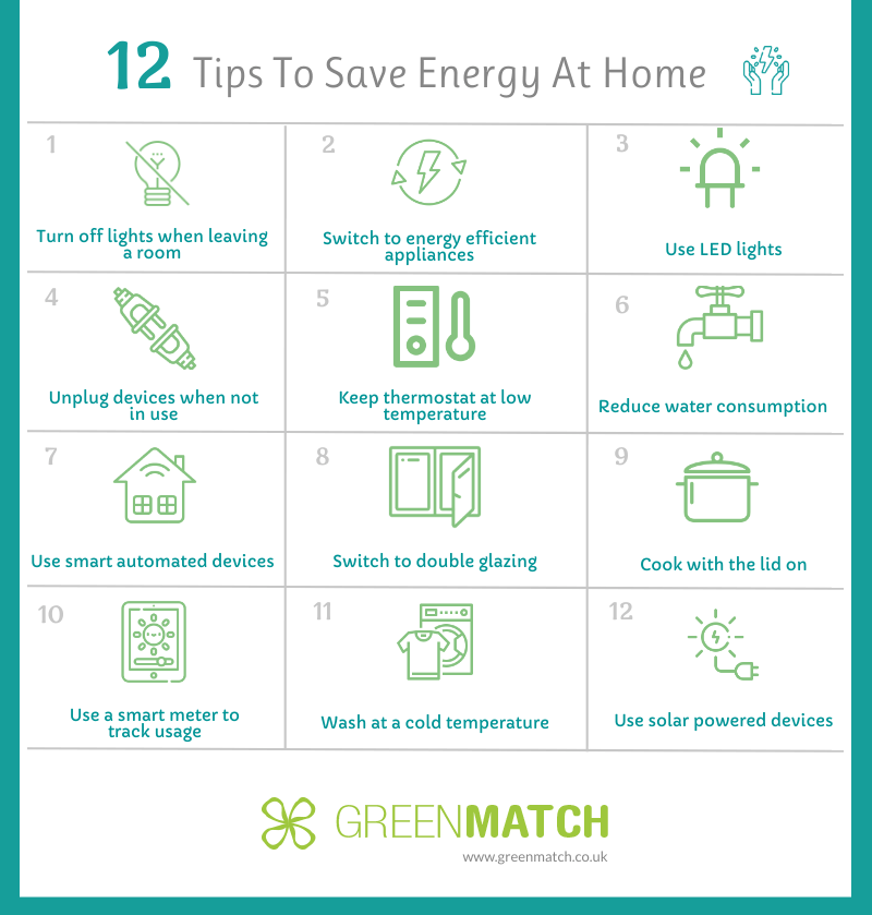 Home Energy Hack: Cut Down Your Showers, Save Energy