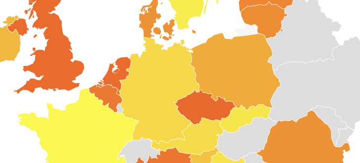 Energy Prices Europe