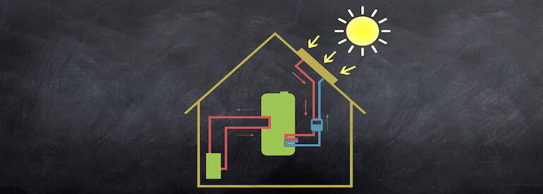 Solar Thermal with Combi Boilers