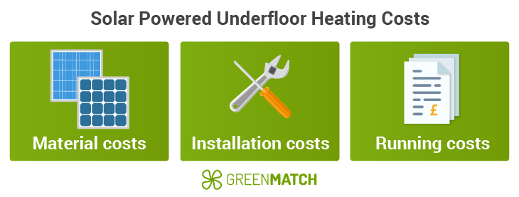 cost of solar powered underfloor heating