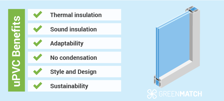 uPVC window benefits