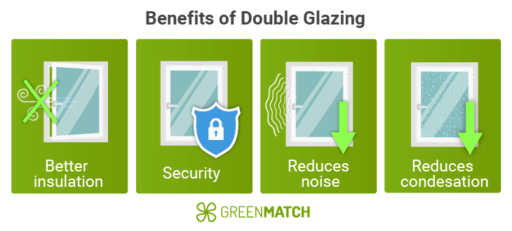 Benefits of double glazing