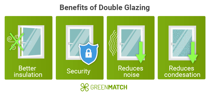 benefits of double glazing