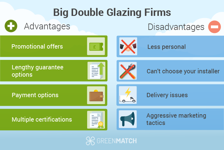 big double glazing firms