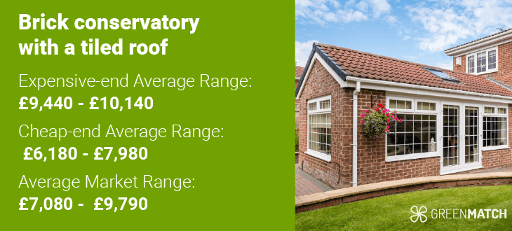 how much does a conservatory with a tiled roof cost?