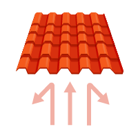 Conservatory thermal roof