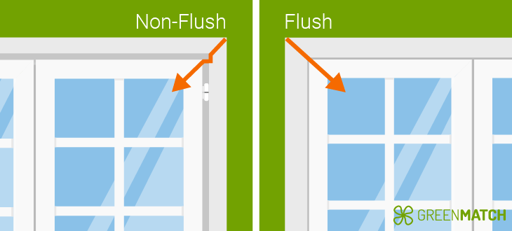 non-flush and flush windows