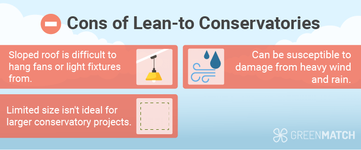 cons of lean to conservatories
