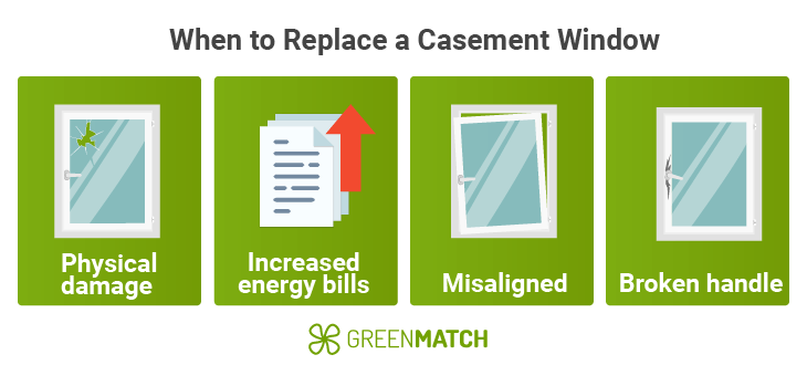 window casement replacement