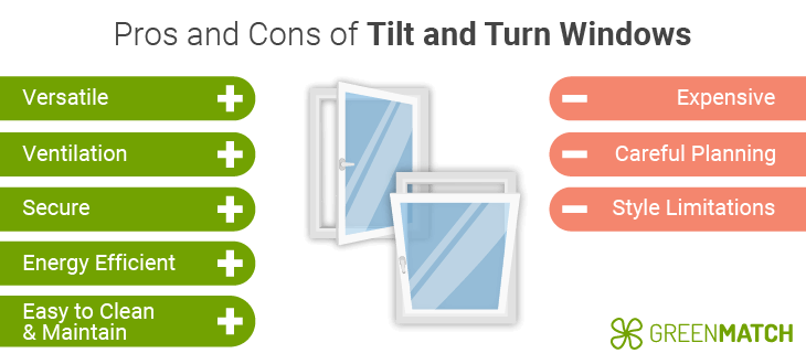 tilt and turn windows pros and cons