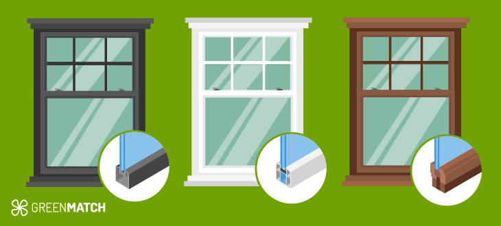 cottage window materials