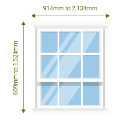 average window sizes - sash