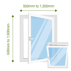average window sizes - tilt and turn