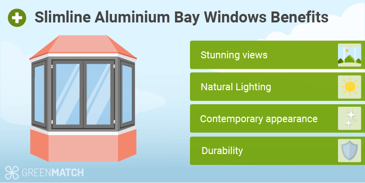 pros of slimline aluminium bay windows