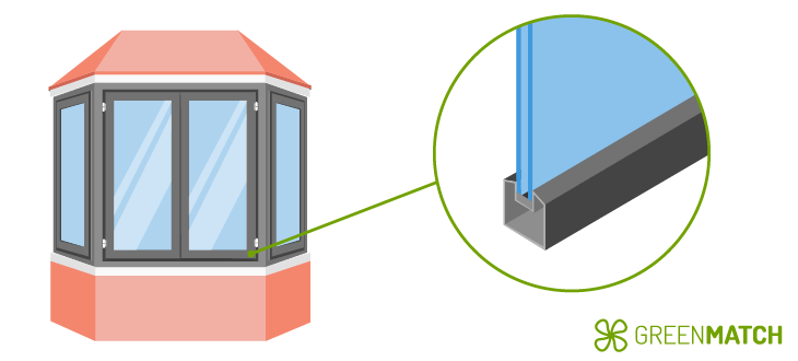 what is an aluminium bay window