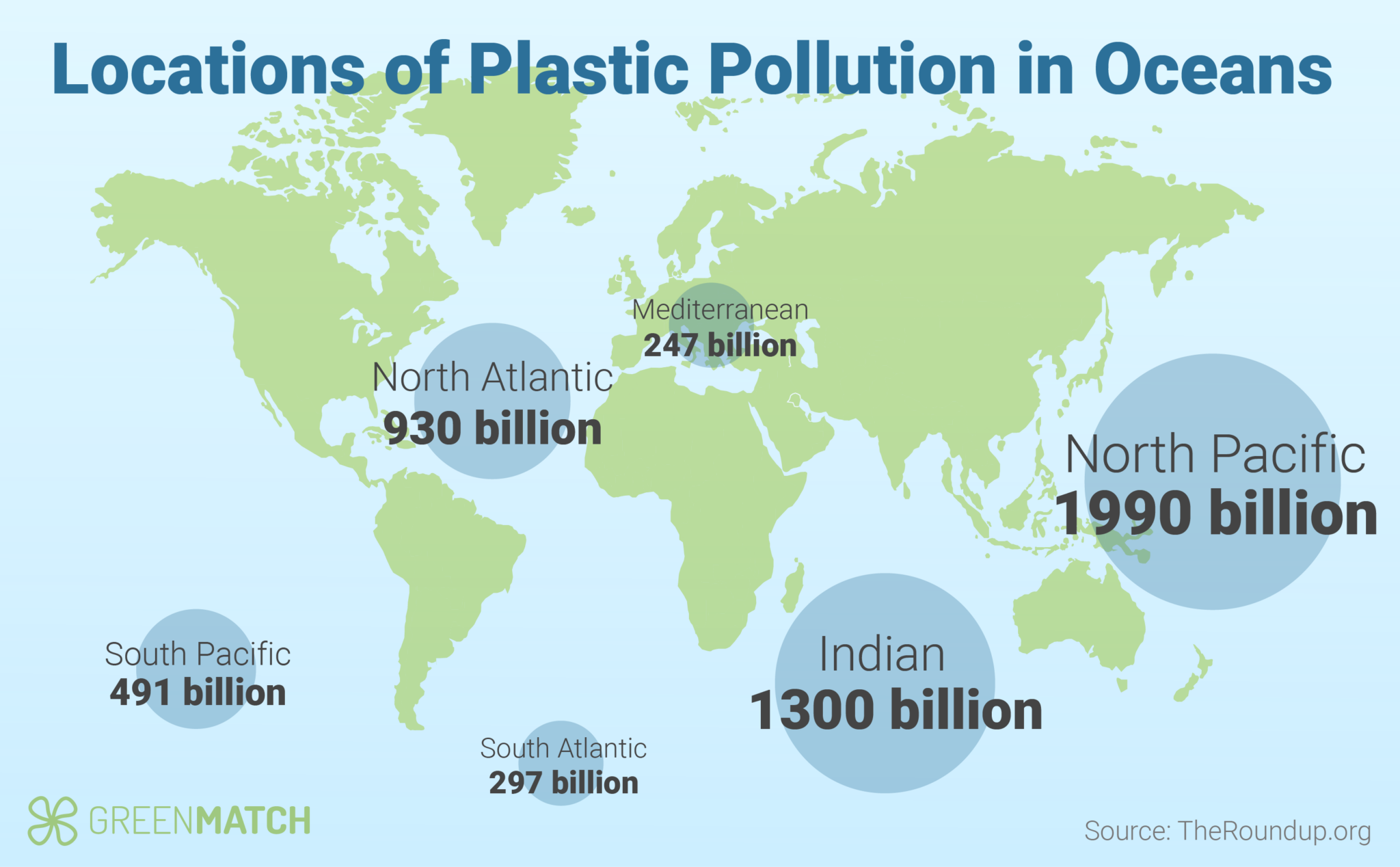 Global Plastic Pollution Statistics GreenMatch co uk