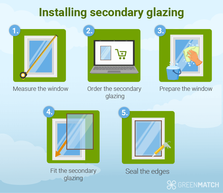 secondary glazing installation