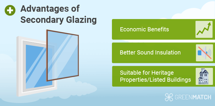 secondary glazing pros