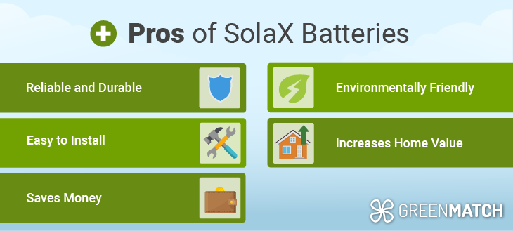 SolaX Batteries pros