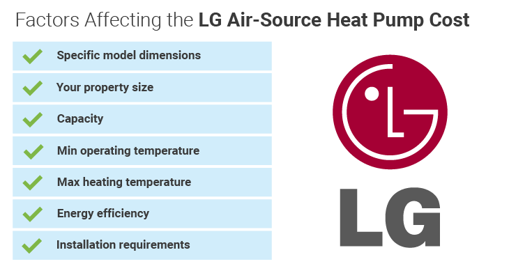 lg air-source heat pump cost