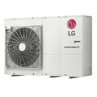 LG THERMA V Monobloc