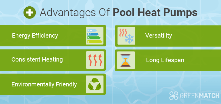 Advantages of pool heat pumps