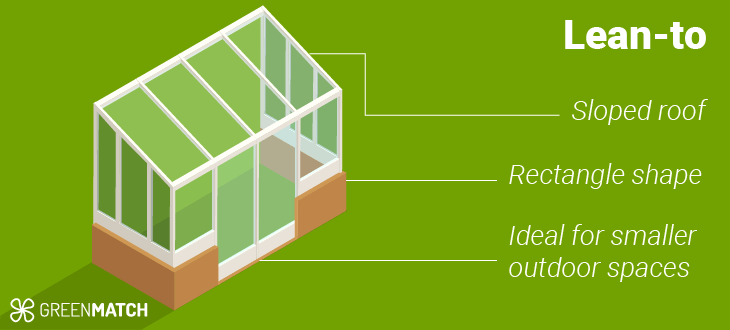 Lean to conservatory Northern Ireland