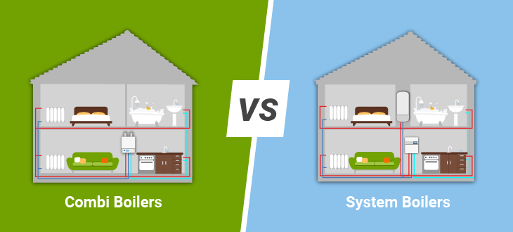 combi-boilers vs system diagram