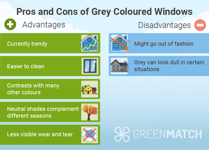 Pros and cons of grey coloured windows