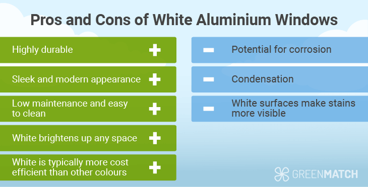 pros and cons of aluminium windows