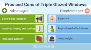 Triple Glazed Wooden Windows: Complete Guide 2024