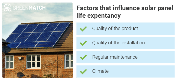 Life Expectancy of a Solar Farm