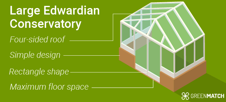 Large Edwardian conservatories