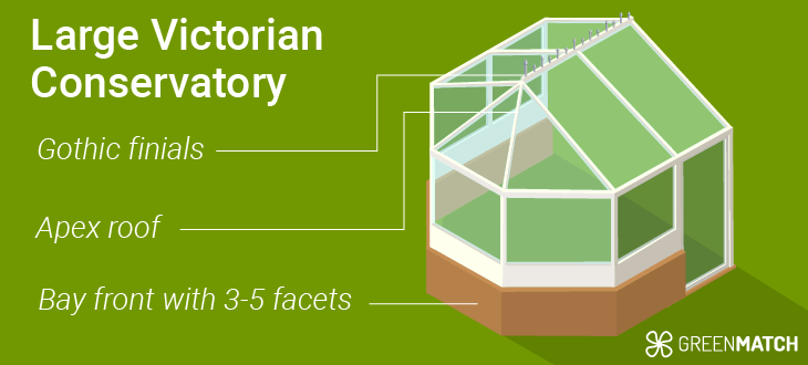 Large victorian conservatory