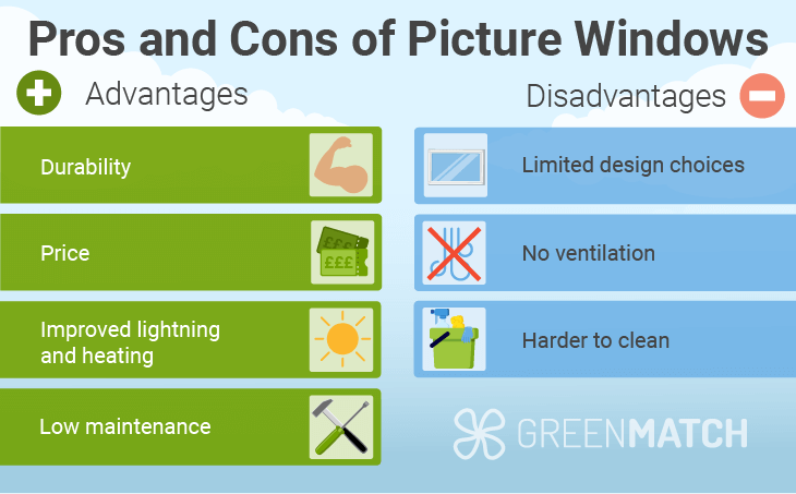Pros and cons of picture windows