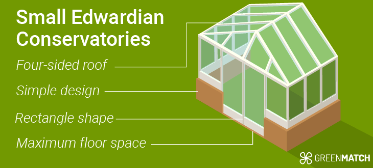 Small Edwardian conservatory
