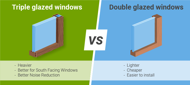 Triple glazed wooden windows vs double glazed