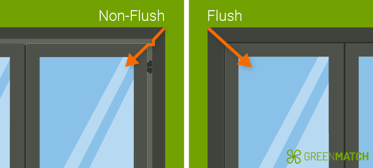 What is an aluminium flush casement window?
