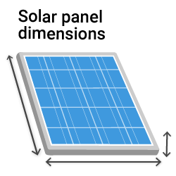 solar panel dimensions