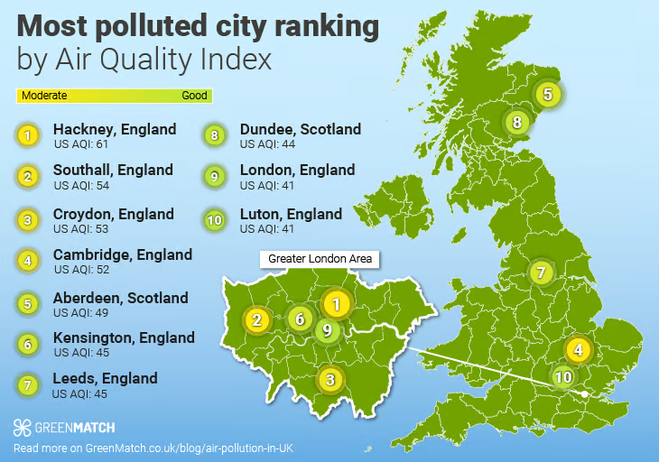 Air quality UK_Map